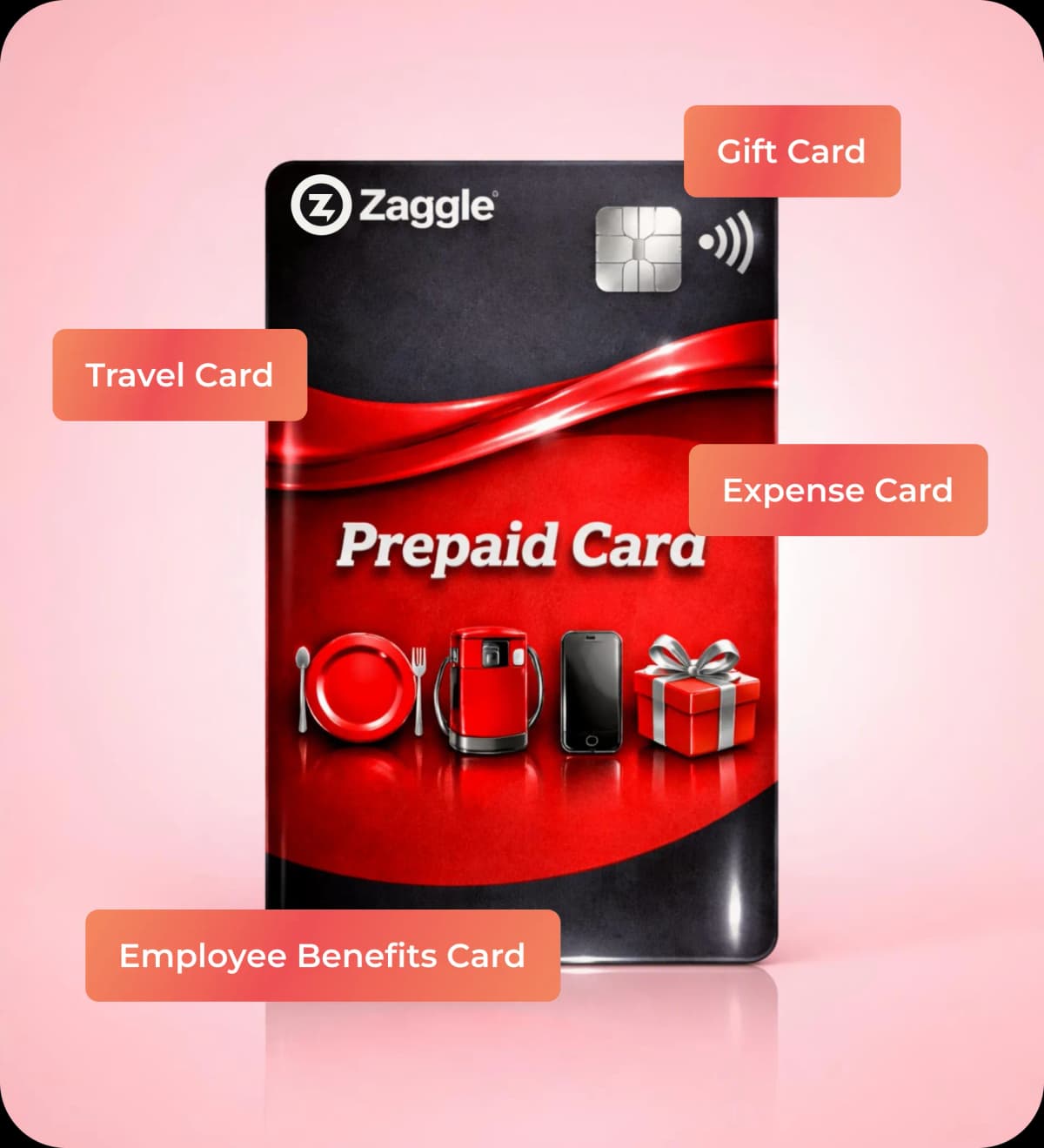 perpaid card banner